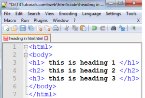 HTML Heading – T4Tutorials.com