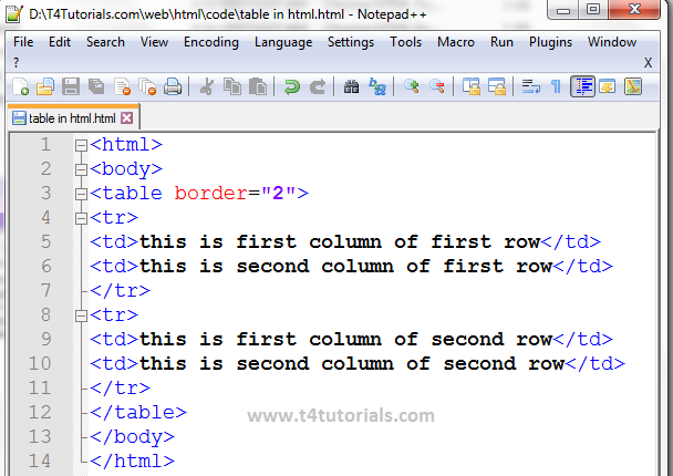 html-table-t4tutorials