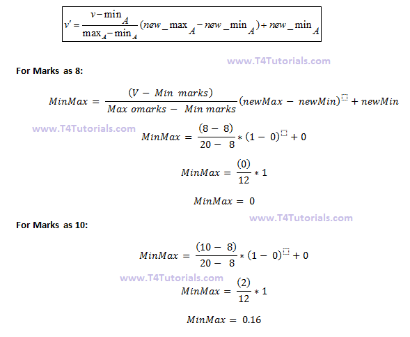 Min Max Normalization of data in data mining – T4Tutorials