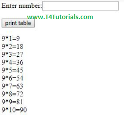 show table of a number in php