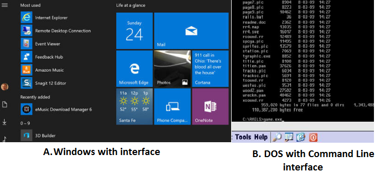 difference-comparison-of-dos-and-windows-t4tutorials