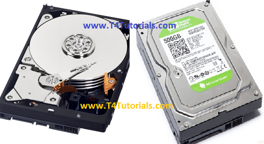 hard disk parts