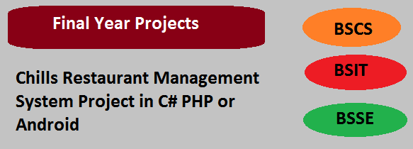 Chills Restaurant Management System Project in C# PHP or Android