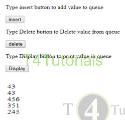 Implementation of Queue in JS Java Script