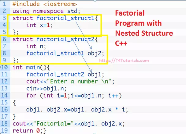 Nested Structure Factorial C++