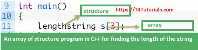 An array of structure - C++ program for finding the length of string
