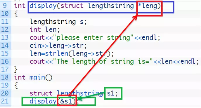 Passing by Reference to the function using structures in C++