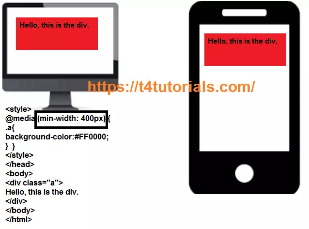 canal vertical Mediador Media Screen sizes of Mobile Phone Tablets and Laptops | T4Tutorials.com