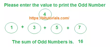 Sum of n number of odd natural numbers C++