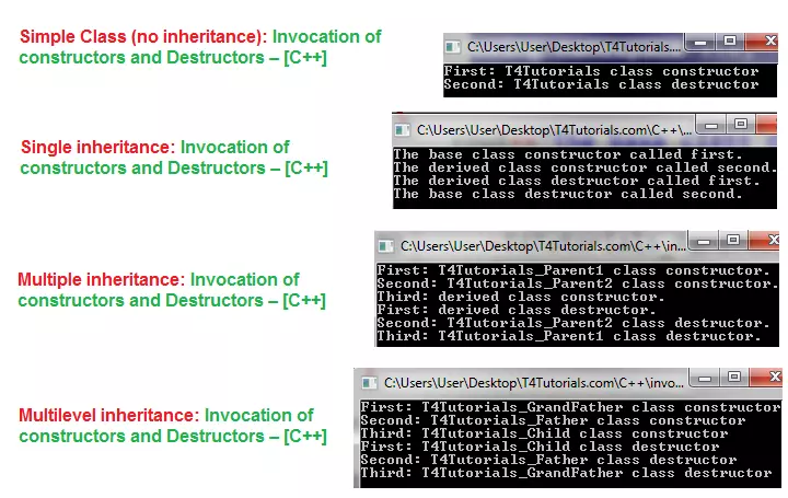 constructors Invoked and Destructors Invoked C++