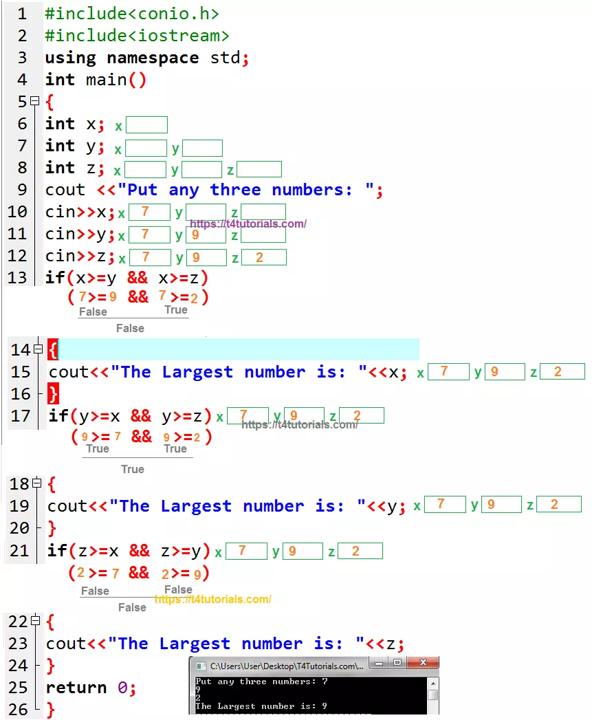 greater number program in C++