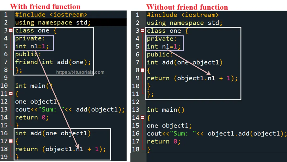 c-example-with-and-without-friend-function-t4tutorials