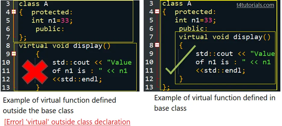 Virtual functions must be members of some class