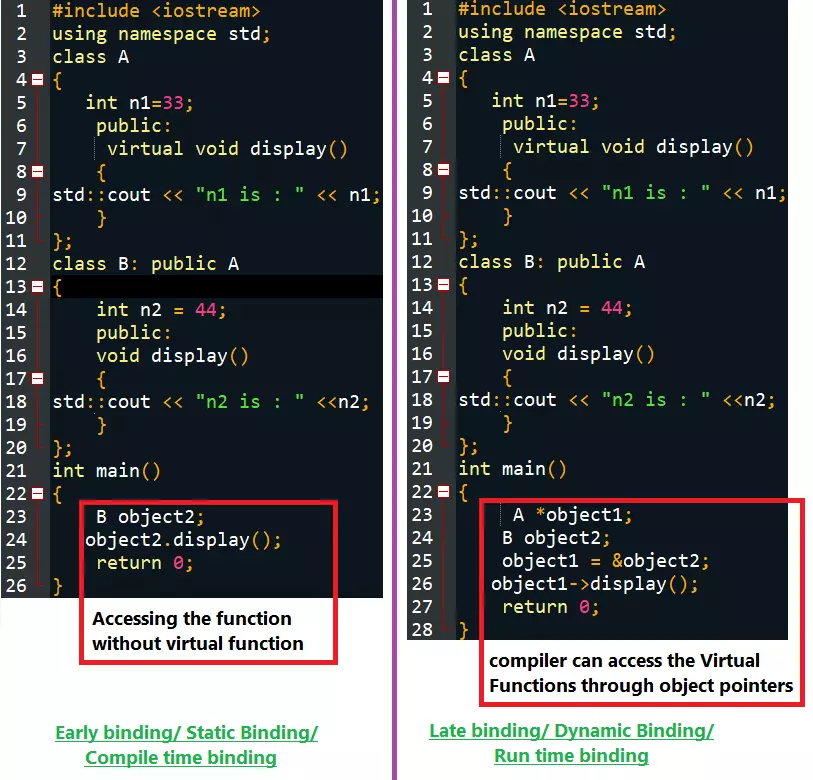 Virtual Function in C++ | T4Tutorials.com