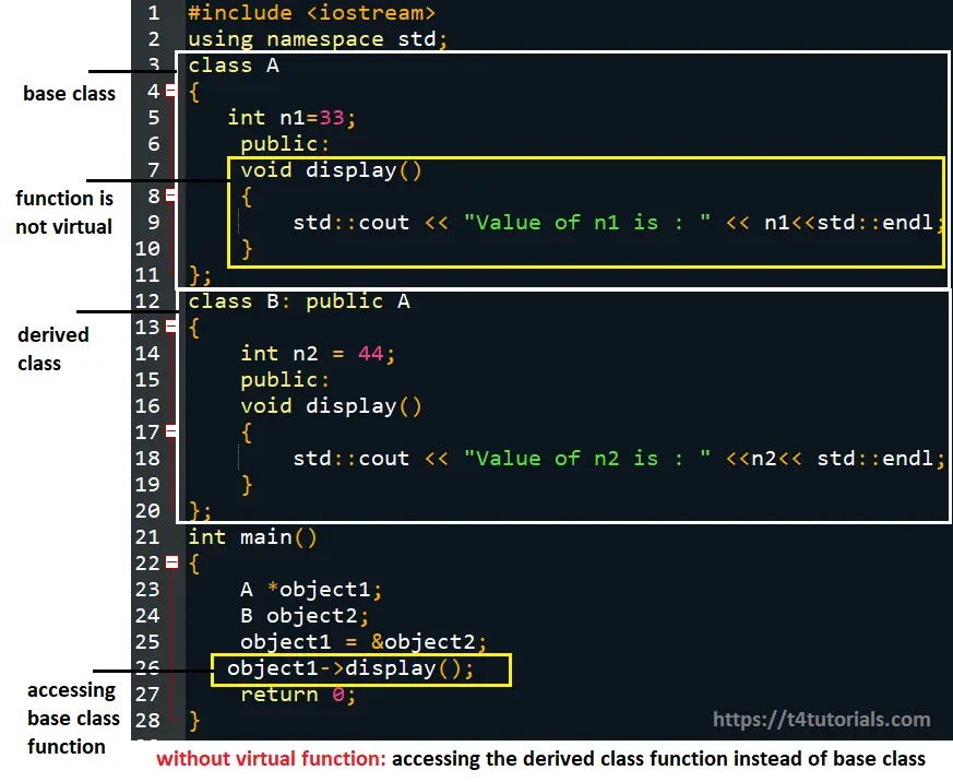 examples-difference-early-binding-and-late-binding-in-c