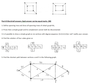 research papers on graph theory