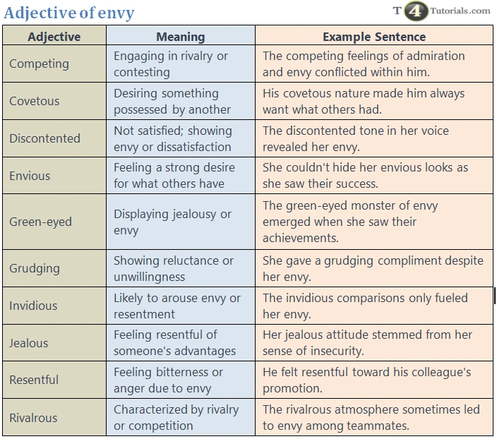 Adjective of envy