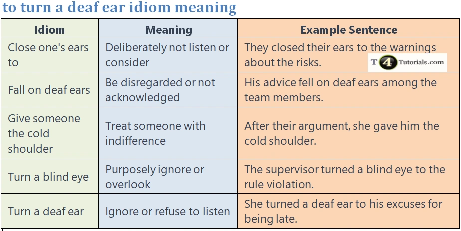 to turn a deaf ear idiom meaning – T4Tutorials.com