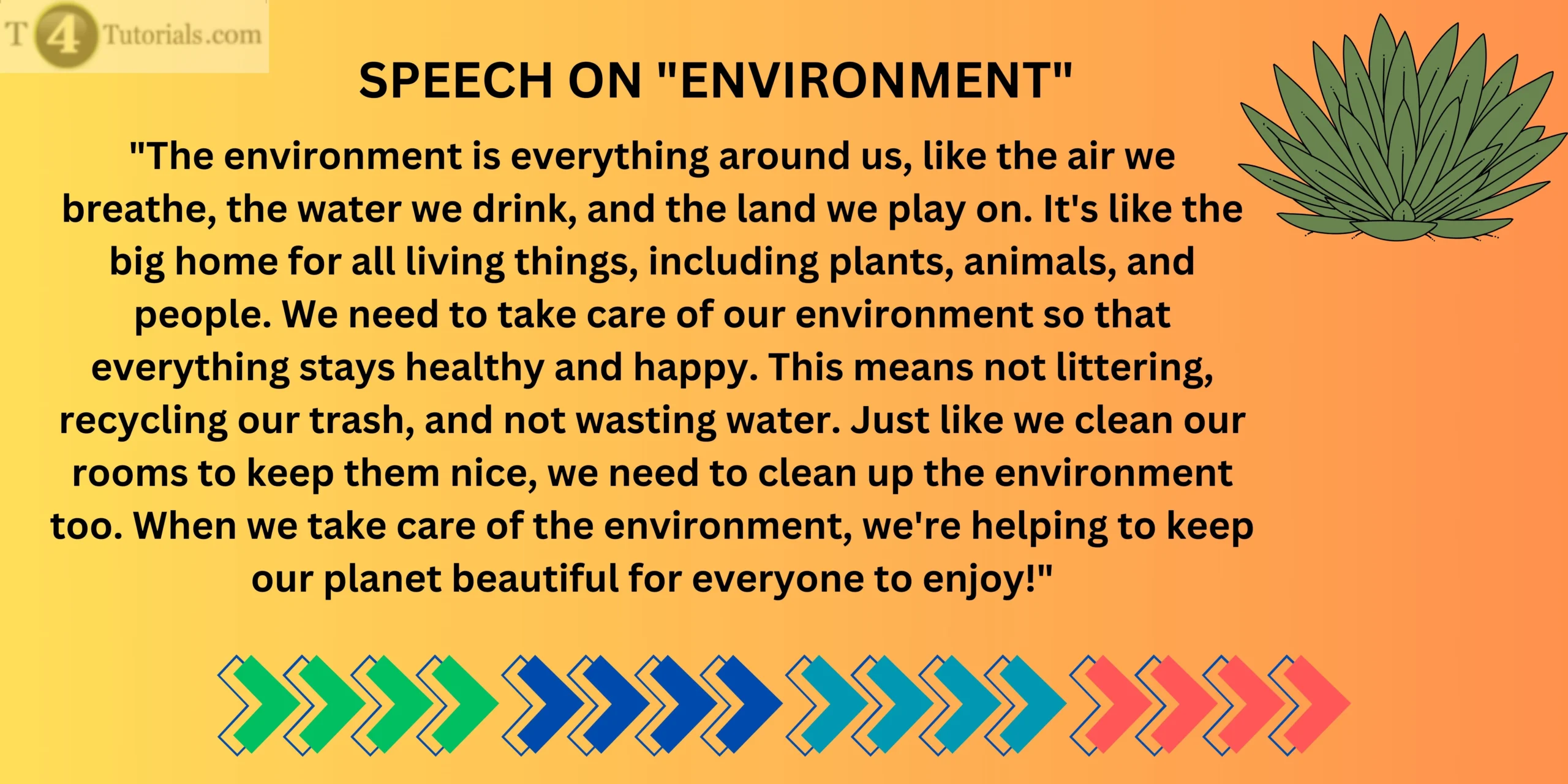 speech on environment