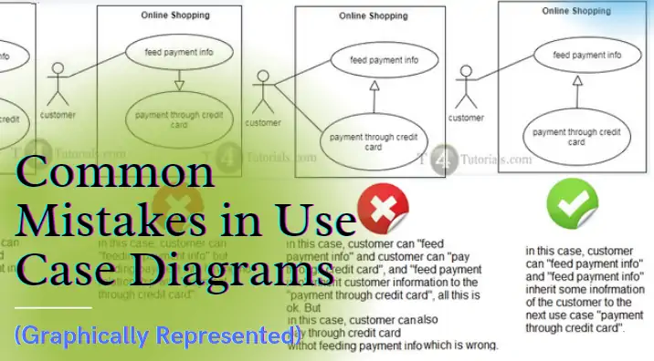 Common Mistakes of Use Case Diagrams in software engineering