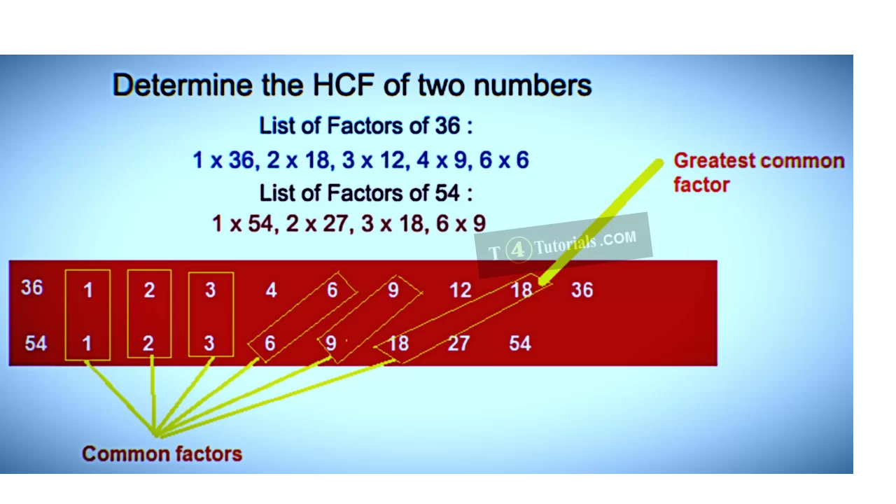 Highest Common Factor HCF C++