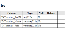 Data Dictionary in DBMS – T4Tutorials.com