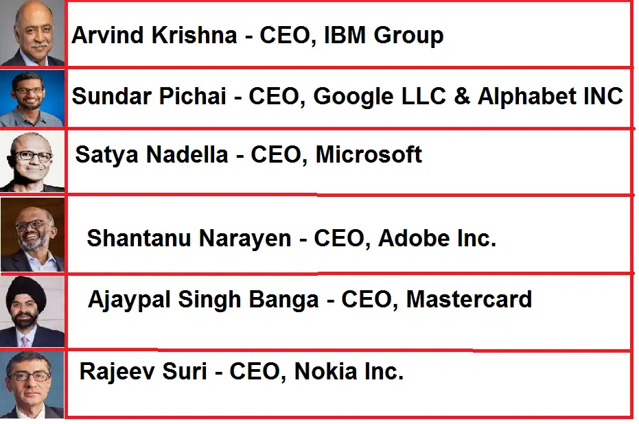 Indian CEOs in World’s Biggest Companies