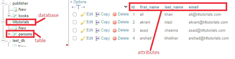 Inserting Multiple Rows into a Table in PHP