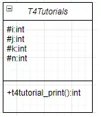 OOP rhombus star pattern program