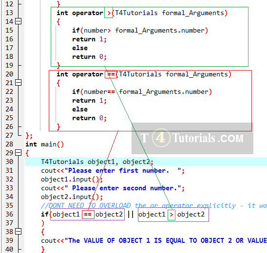 Operator Overloading in C++ Language (part 1) – studyfreevr