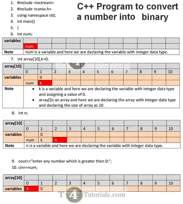 c++ program to convert a number into binary